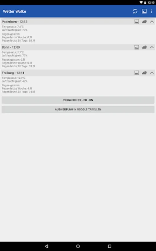 Wetter Wolke for Android - Get Accurate Weather Updates