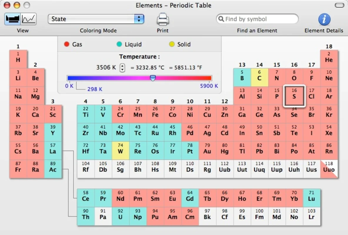 Elements for Mac: Comprehensive Periodic Table