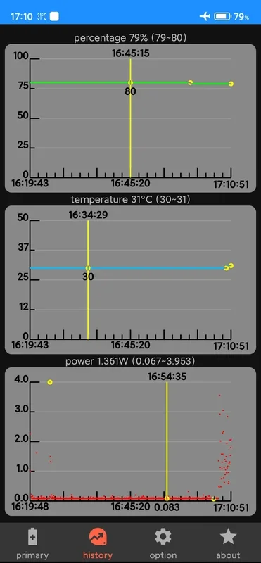 mybatteryOK for Android - Optimize Battery Usage