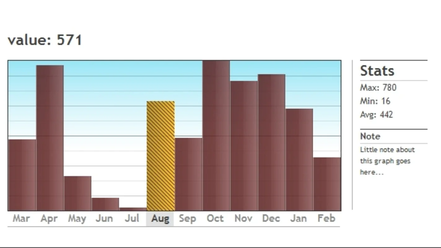 Ajax MGraph for Windows - Powerful Graphing Tool