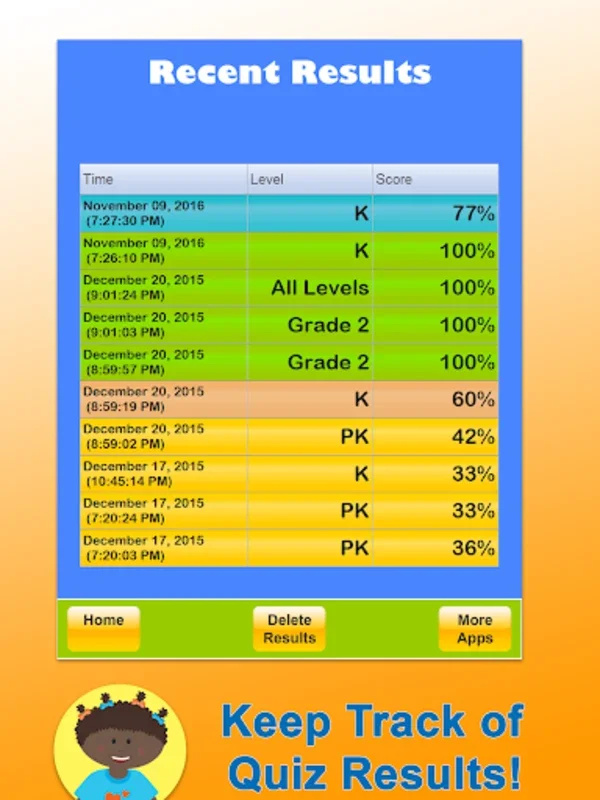 Sight Words Coach for Android: Boost Literacy Skills