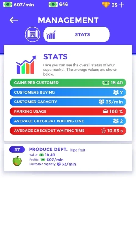 Idle Supermarket Tycoon for Android - Fun Management Game