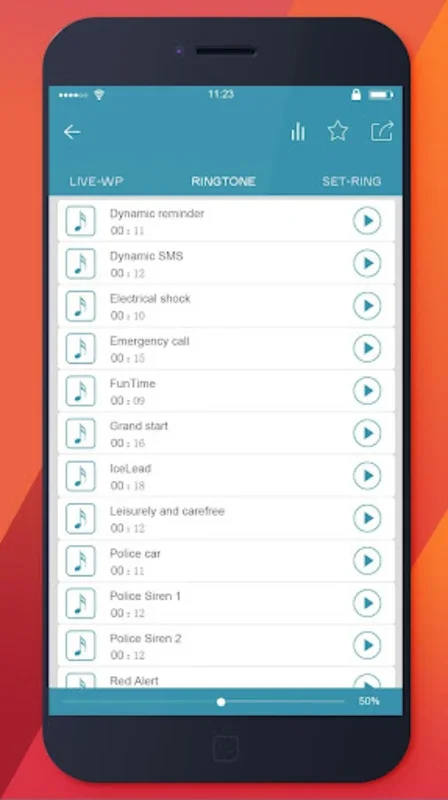 Super Loud Ringtones for Android - Stand Out with Loud Tones