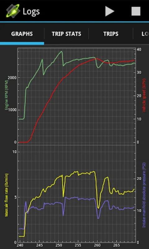 OBDLink for Android - Advanced Diagnostic Tool