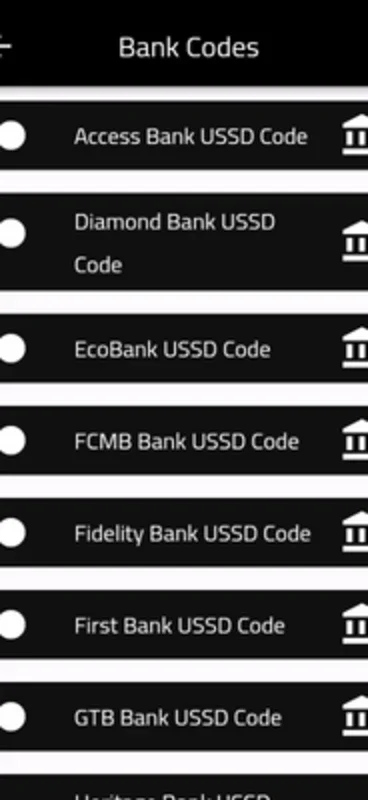 Nigerian Network and Banks Ussd Codes for Android: Access Essential Codes