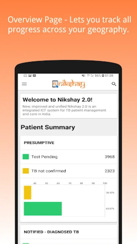 Ni-kshay for Android - Download the APK from AppHuts