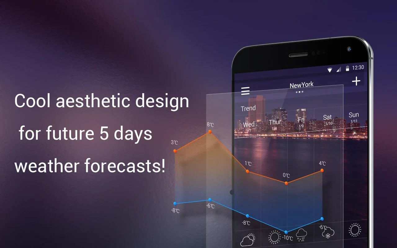 Solo Weather(Beta) for Android: Detailed Forecasts at Your Fingertips