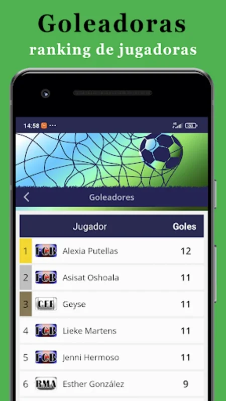 Info Liga Femenina for Android - Comprehensive Football App