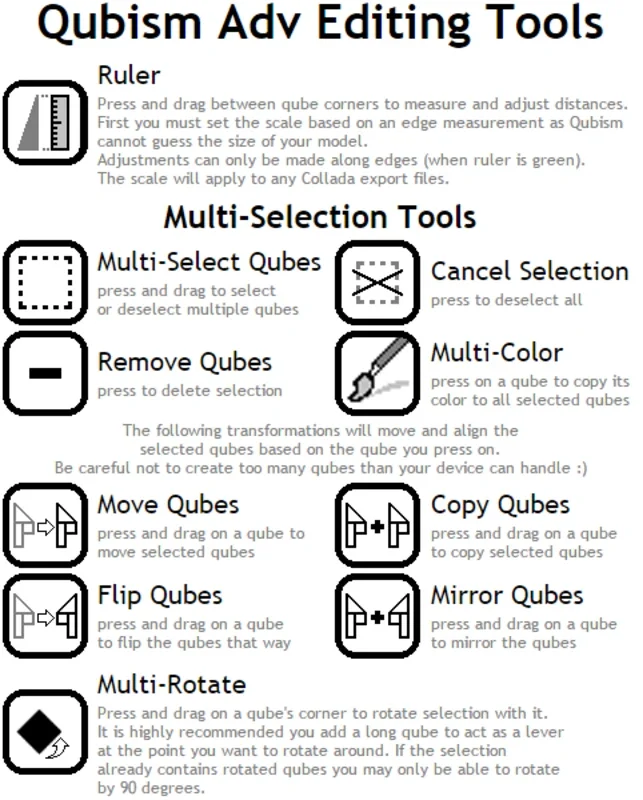 Qubism: Intuitive 3D Modeling for Android