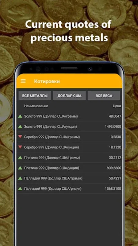 ZMD – gold, silver, coins for Android - Invest and Collect with Real-time Data