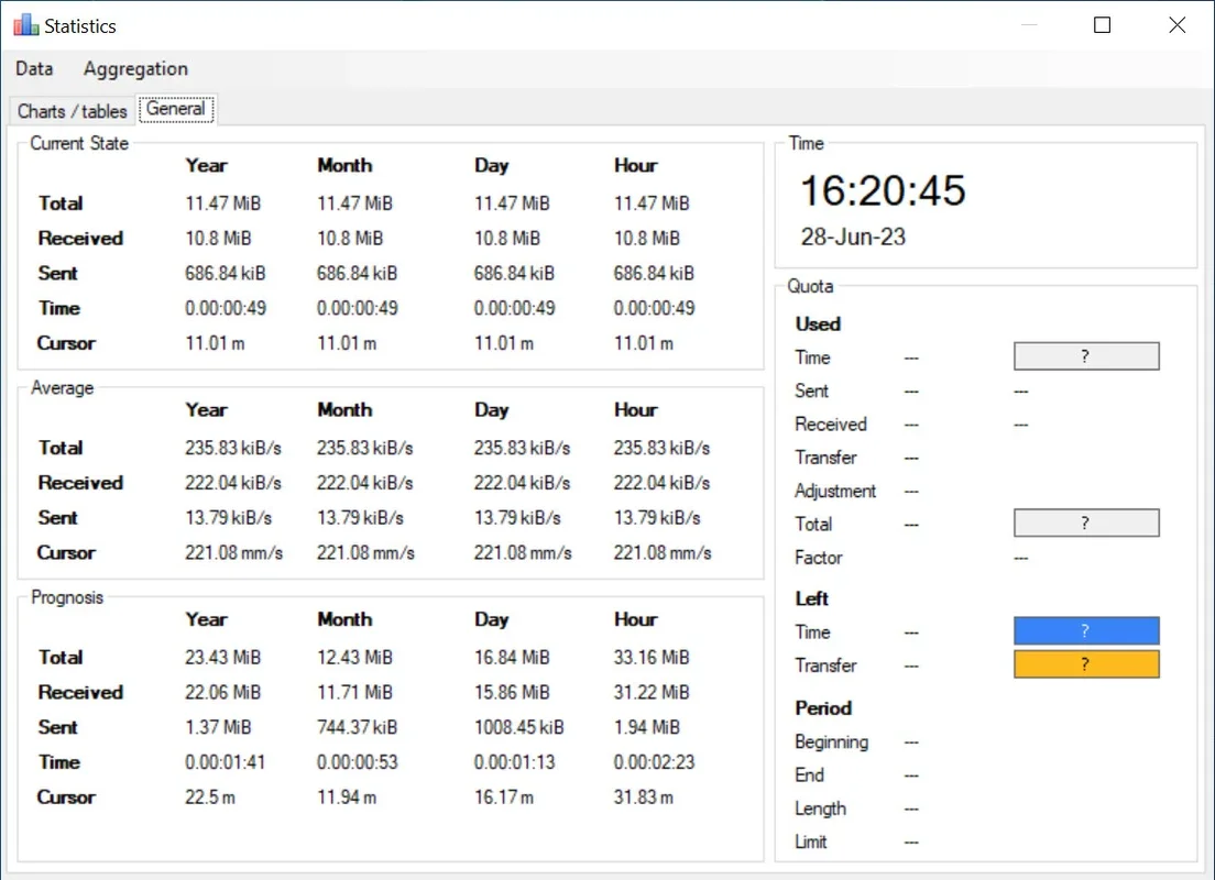 NetTraffic for Windows - Monitor Network Traffic