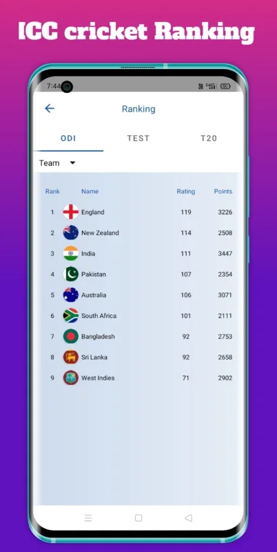 live Cricket11 for Android - Unbeatable Cricket Experience