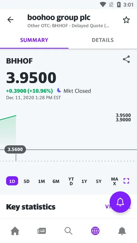 Yahoo Finance for Android: Stay Informed on Markets