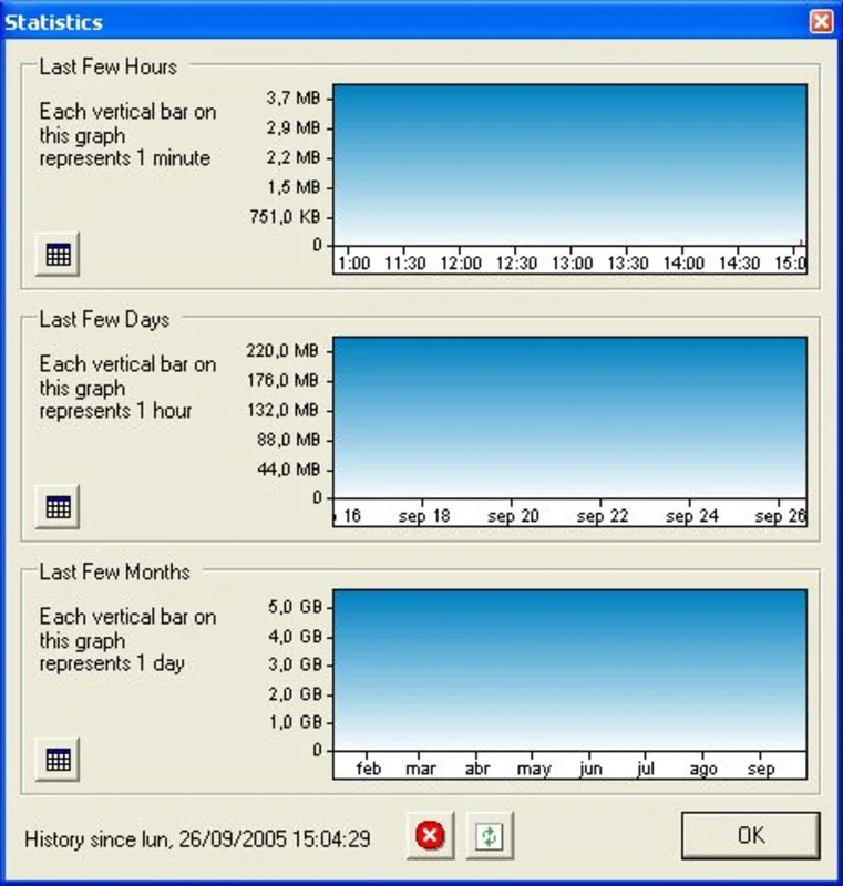 BitMeter II for Windows: Monitor Internet Connection