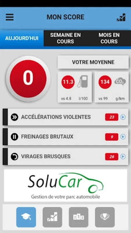 Coonect Driver 2 for Android: Comprehensive Vehicle Management