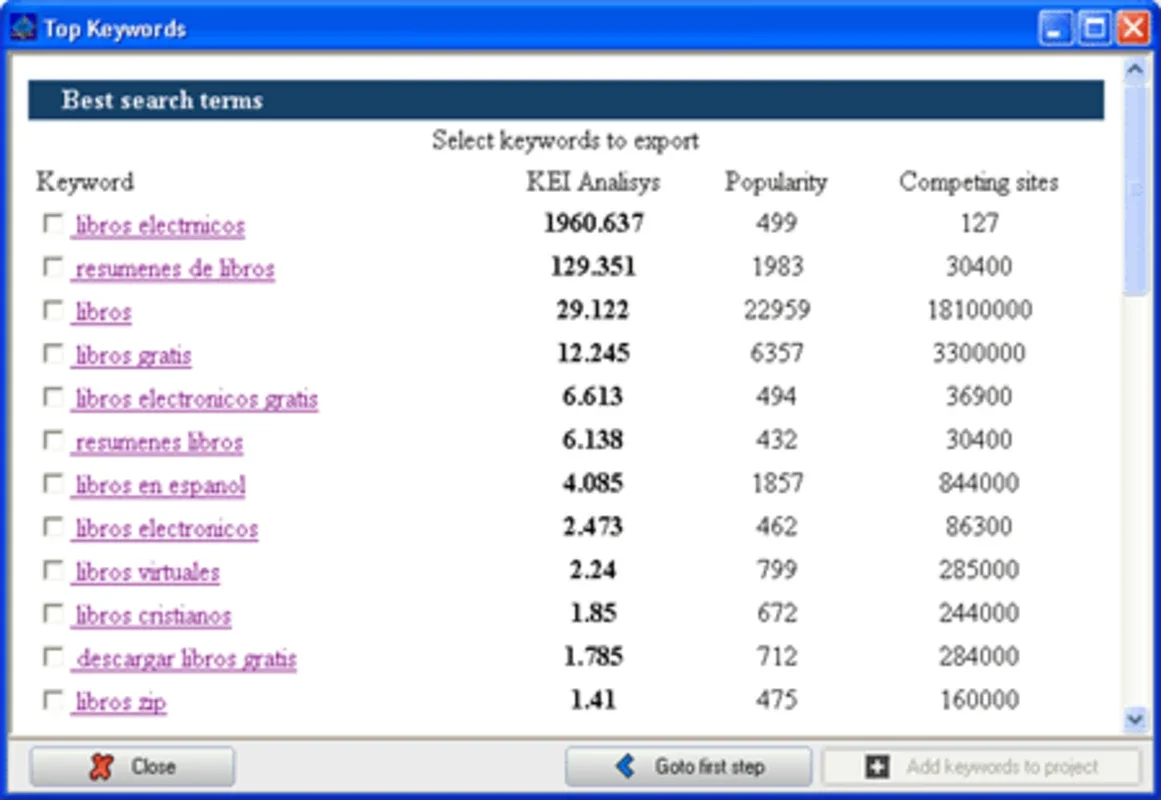 Active WebTraffic for Windows - Boost Your Web Traffic