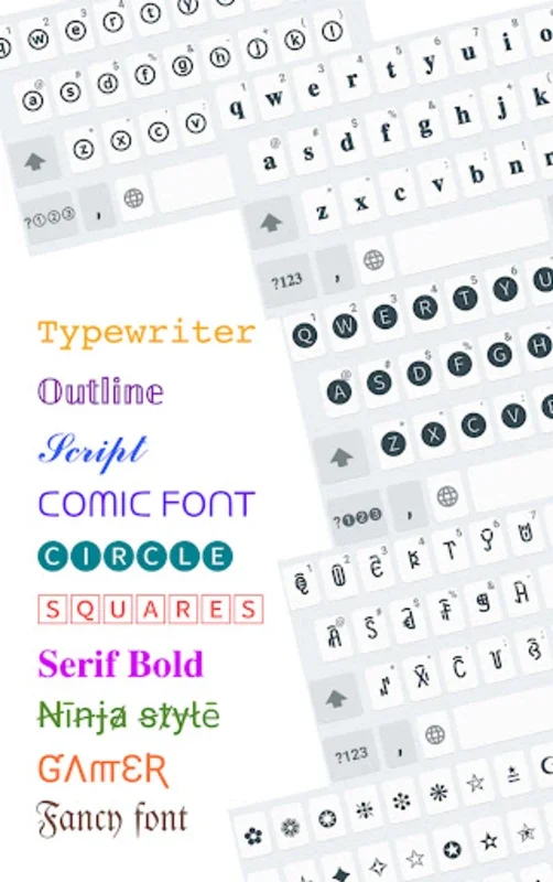 Aa Fonts: Fancy Font Keyboard for Android - Unlock Stylish Typing