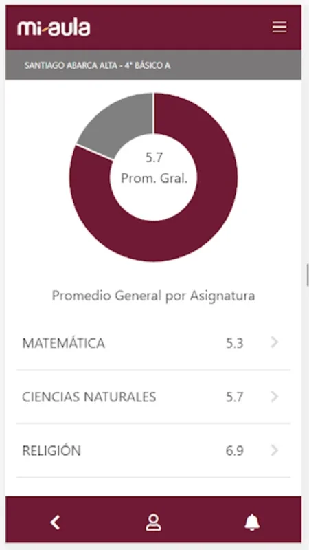 Mi Aula for Android - Manage Academic Life Effortlessly