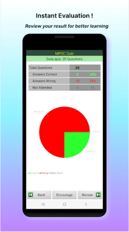 MPSC Quiz for Android - Ace Maharashtra State Exams