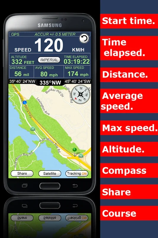 Speedometer for Android: Accurate Speed Tracking