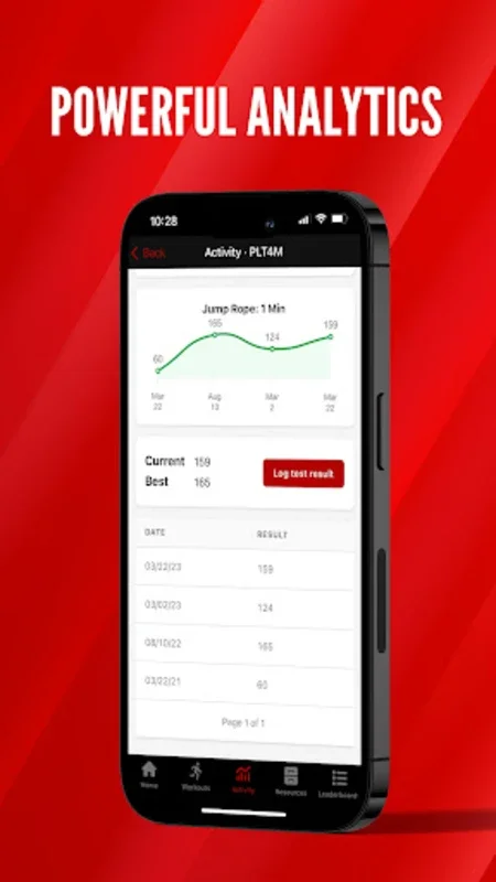 PLT4M for Android: Revolutionizing Physical Education