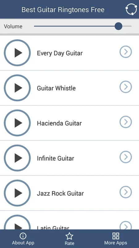 Best Guitar Ringtones Free for Android - Enhance Your Phone