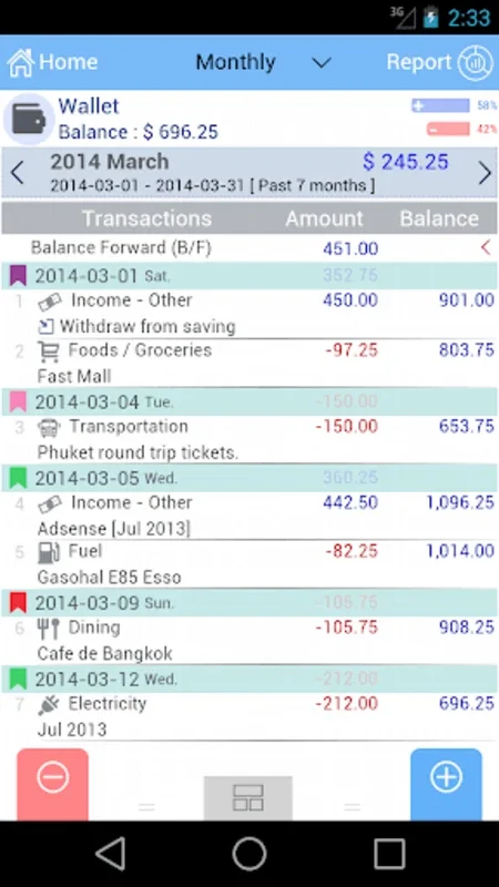 Evo Wallet for Android - Streamline Personal Finance