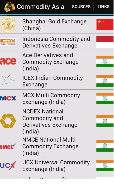 Commodity Asia for Android: Track Asian Stock Exchanges