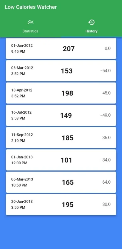 Low Calories Watcher for Android: Monitor Calorie Intake