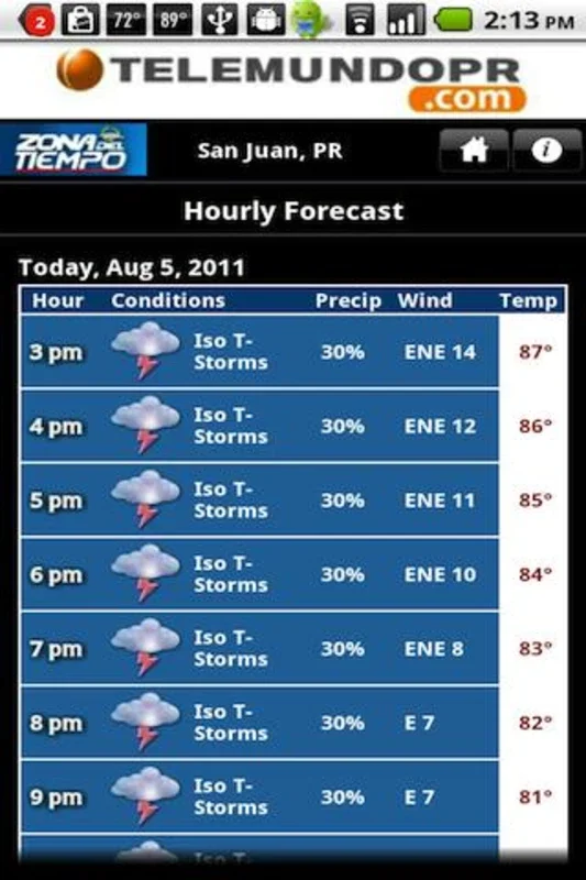 ZonaTiempo for Android: Precise Weather Insights