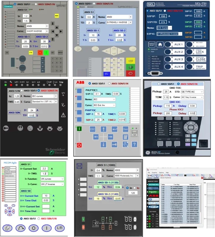 Relay Tripping Curves-PRO2 for Windows: Powerful Relay Setting Curve Analysis