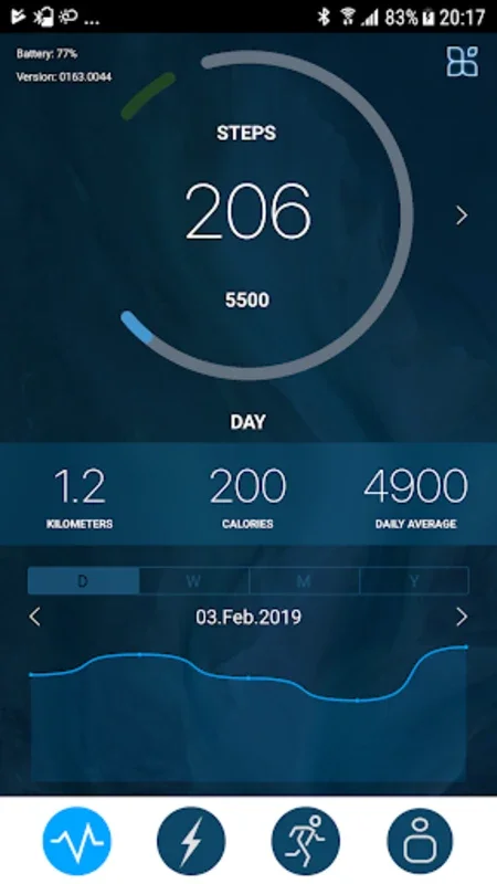 Sequent SuperCharger for Android: Revolutionize Fitness Tracking