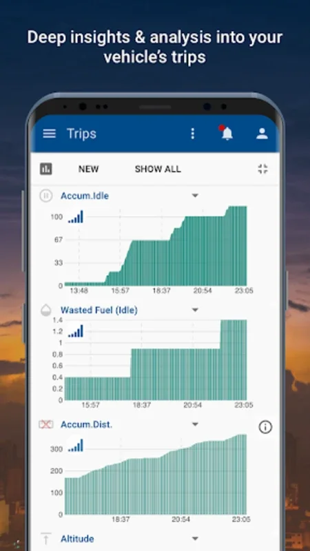 Syrus for Android: Advanced Fleet Management App