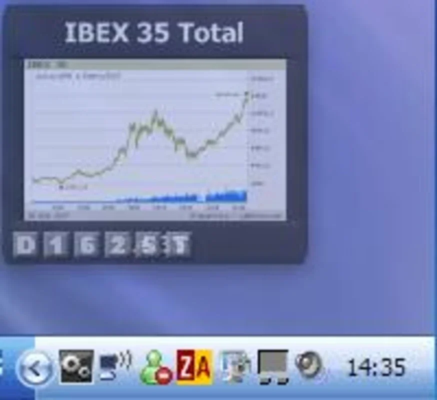 Ibex 35 Widget for Windows - Stay Updated with Spanish Stocks