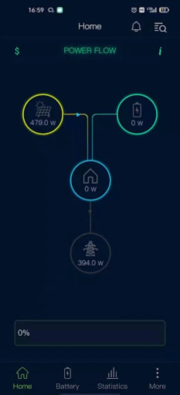 RENAC SEC for Android: Optimize Energy Efficiency