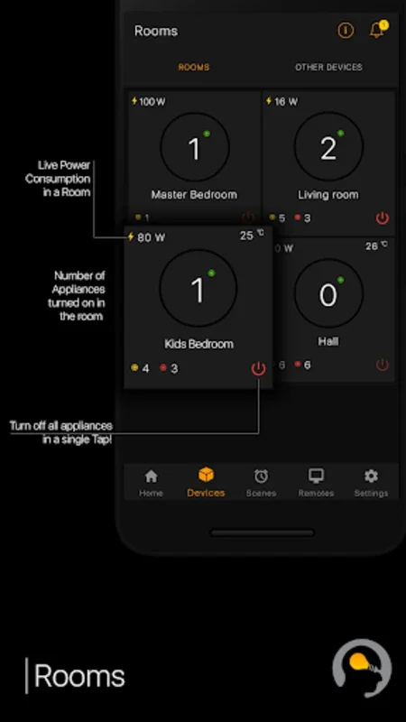 Kiot for Android: Empowering Home Automation