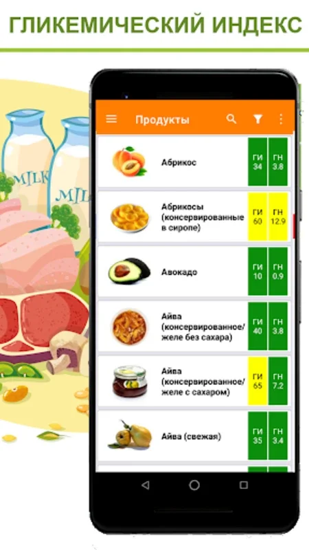 GlInda: гликемический индекс for Android - Manage Blood Sugar Easily