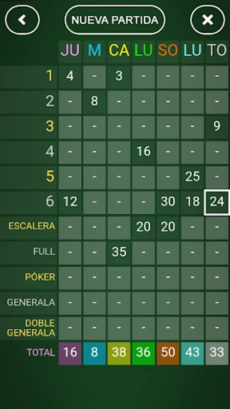 Anotador Generala for Android - Streamlined Game Score Tracker