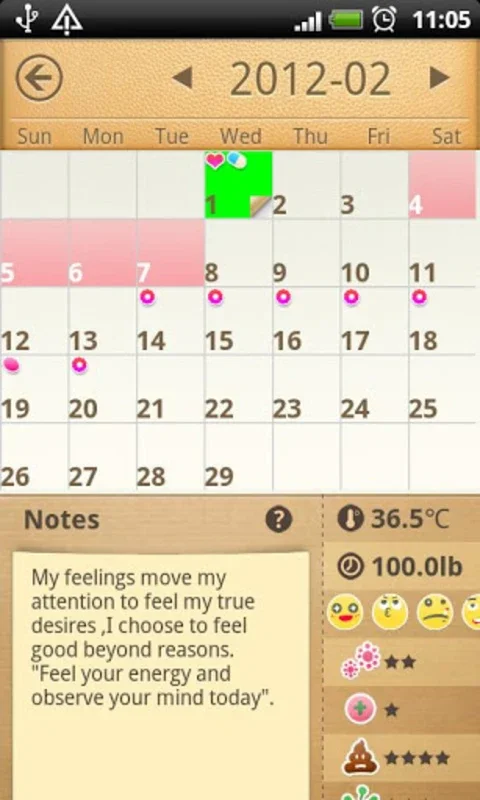 Period Calendar: Your Comprehensive Menstrual Cycle Tracker for Android