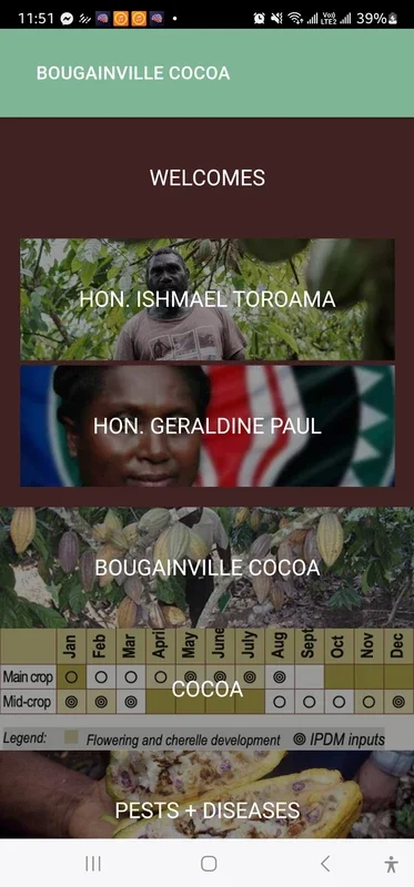 Bougainville Cocoa for Android - A Valuable Resource for All