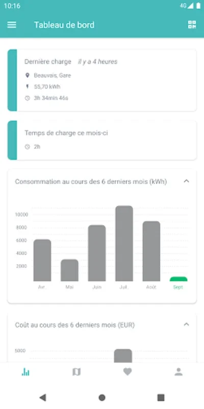 Mouv'Oise for Android: Streamline EV Charging