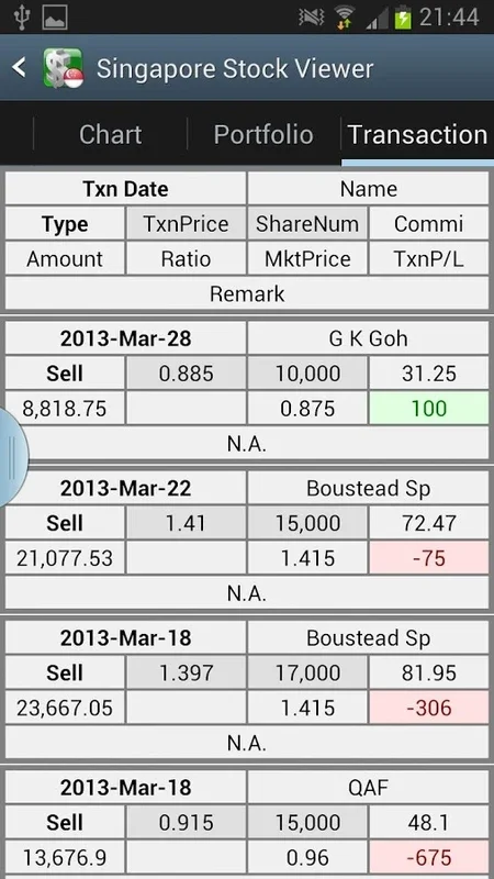 Singapore Stock Viewer for Android - Manage Your Portfolio