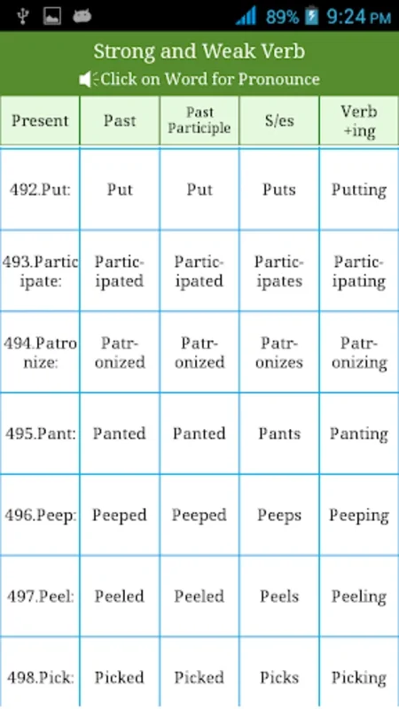 Irregular Regular Verb English for Android - Enhance Verb Skills