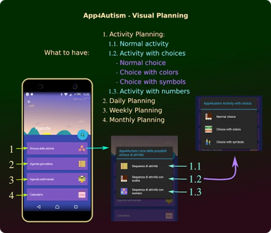 App4Autism for Android: Autism Support with Visual Tools