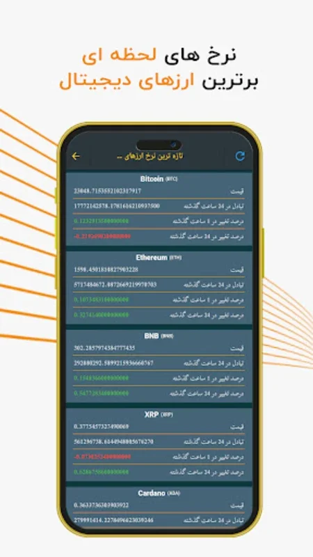 Mujtaba Capital for Android - Navigate Financial Markets with Ease