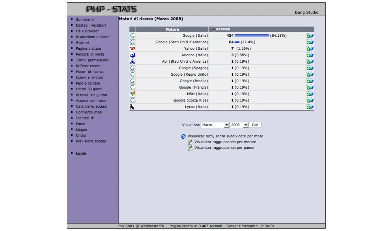 PHP Stats for Windows - Valuable Statistical Insights