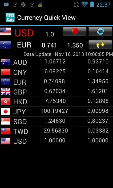 Currency Quick View for Android: One-Click Global Rate Updates