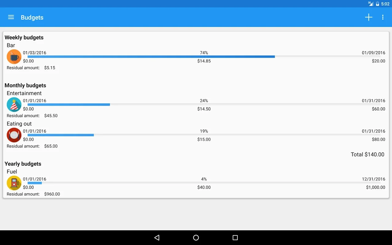 Fast Budget for Android - Efficient Family Finance Management