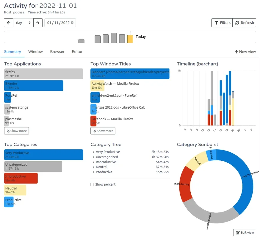 ActivityWatch for Windows - Monitor and Analyze PC Time