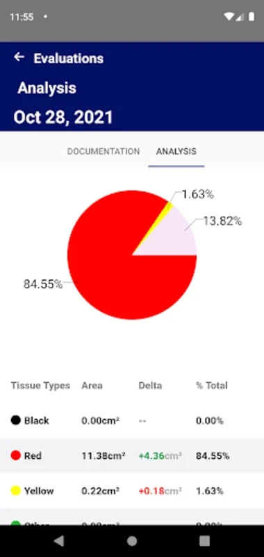 Scitylana Eussit for Android - Advanced Wound Care Solution